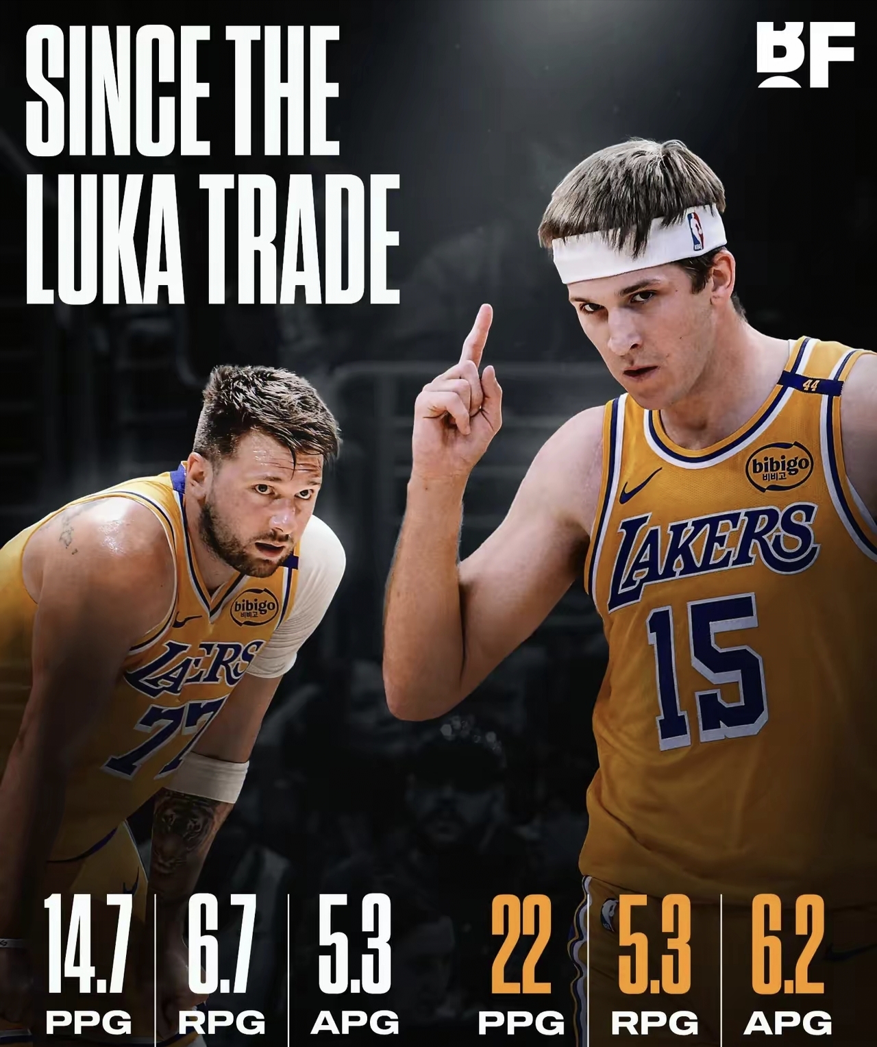 湖人核心球员伤退，球队未来走势成疑，研究一定.的简单介绍