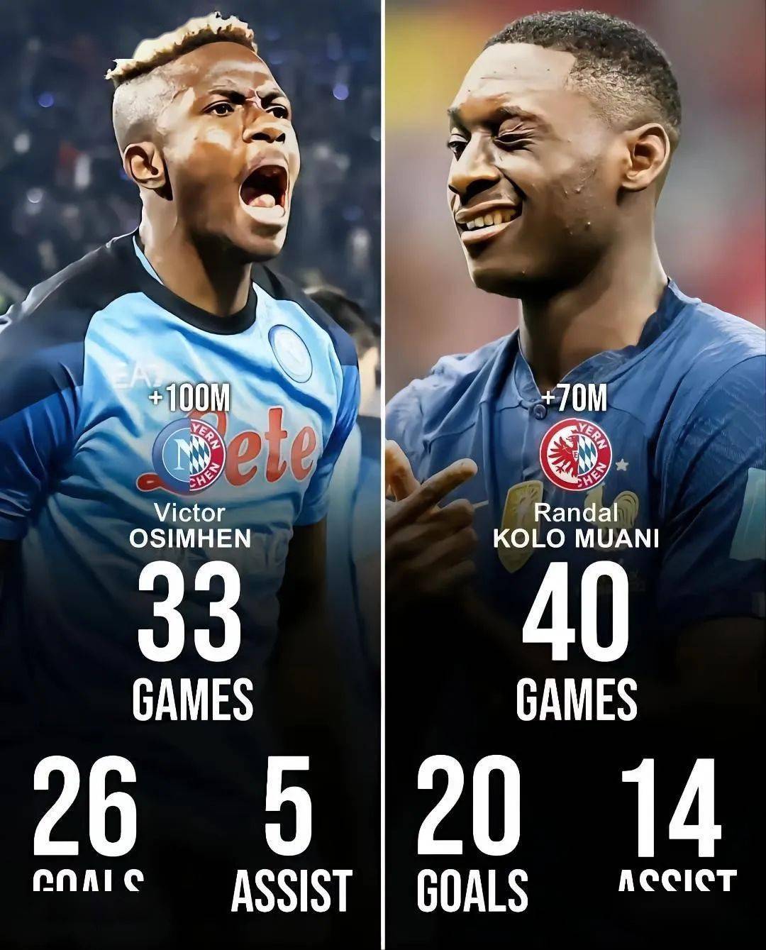 包含窗口期萨克拉门托国王造点机会马赛清晨止住颓势，媒体一致点评：拜仁慕尼黑止住颓势的词条米兰捕鱼